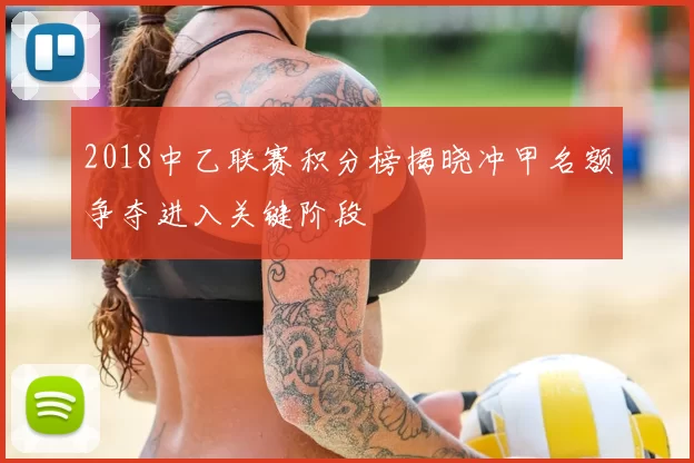 2018中乙联赛积分榜揭晓冲甲名额争夺进入关键阶段
